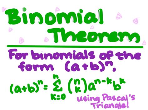 s p a n k b a n h|Binomial theorem .